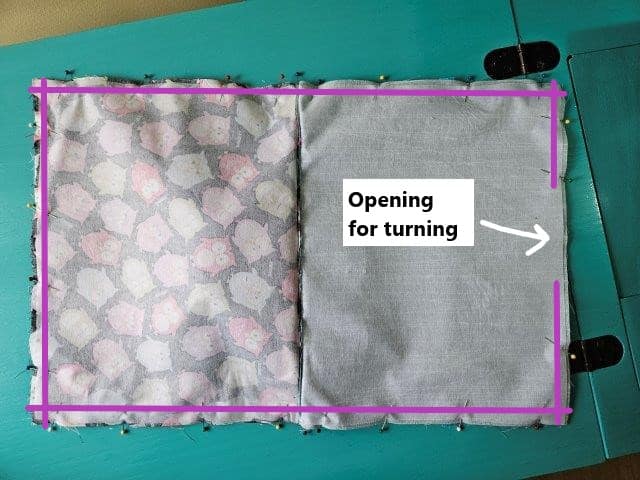 Sew around the perimeter, leaving an opening for turning